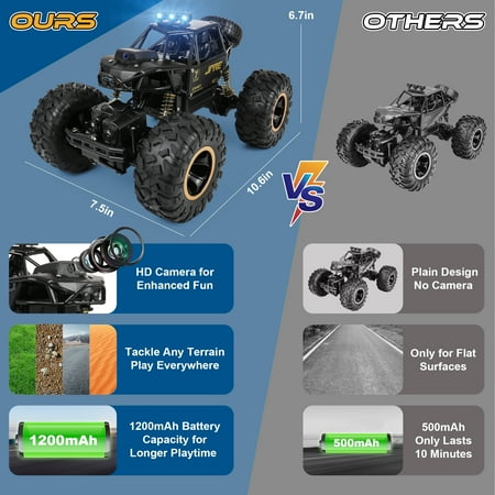 Wisairt RC Car for Kids, 1:16 Remote Control Car with 1080P HD Camera, 4WD RC Monster Truck, 2.4 GHz Alloy Car Toy for Kids Boys Teens Adults Birthday Christmas Gifts (Black)