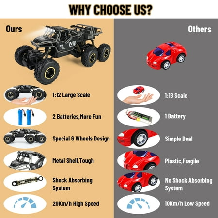 Wisairt 1:12 Large RC Cars with 6 Wheels,4WD Large Remote Control Monster Truck 2.4 GHz Alloy RC Cars for Kids Adults Aged 6 + Birthday Christmas Gifts