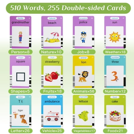 Airhive Talking Flash Cards for 2-4 Years Toddlers, Sight Speech Therapy Toys, 224 Sight Words Preschool Gifts for Boys Girl(Blue)